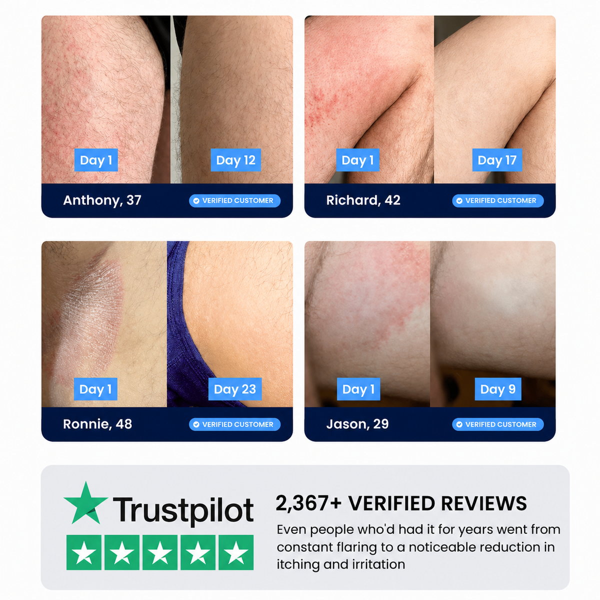 Before and after results