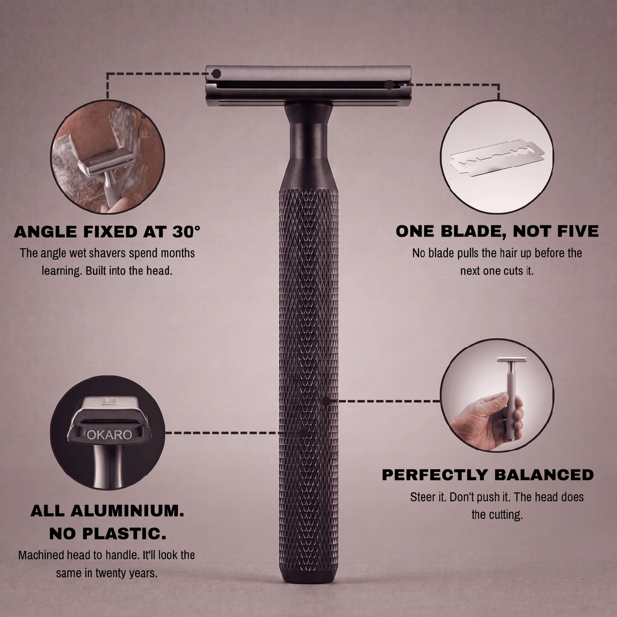 Okaro™ Safety Razor