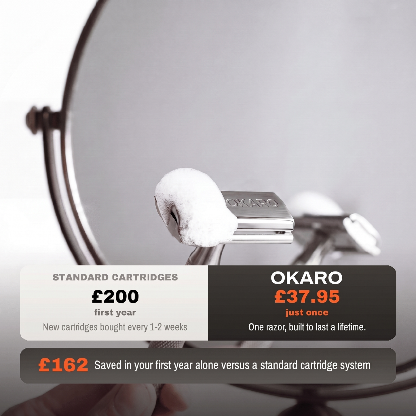 Okaro™ Safety Razor