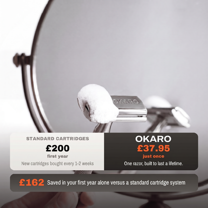 Okaro™ Safety Razor