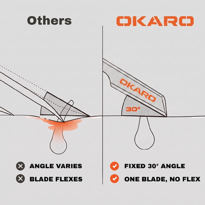 Okaro™ Safety Razor