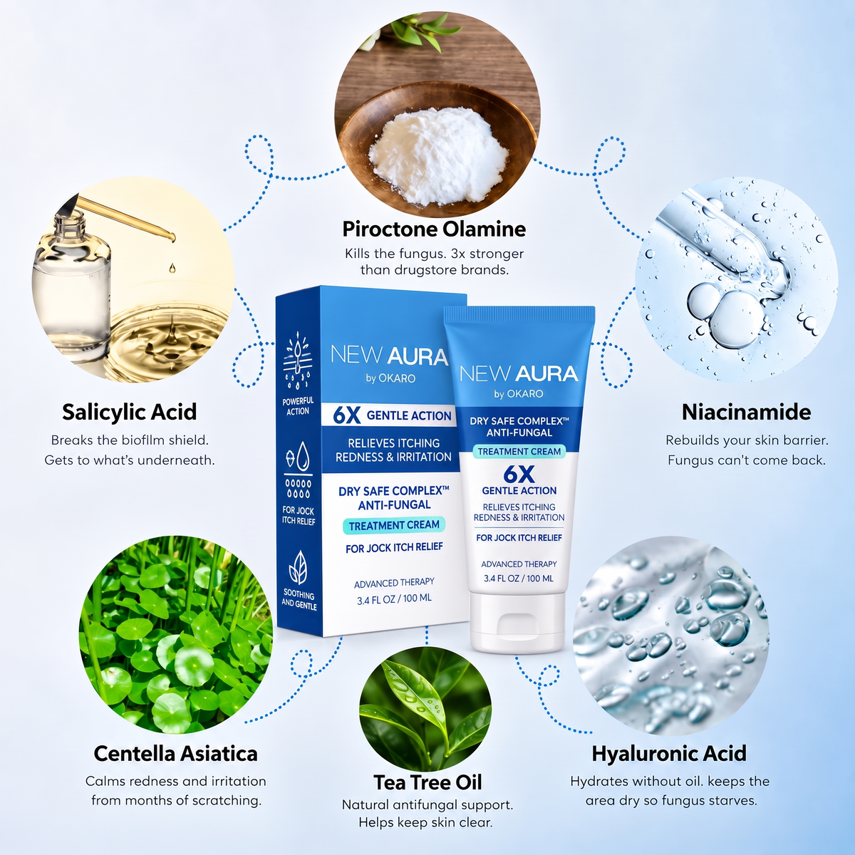 Key ingredients