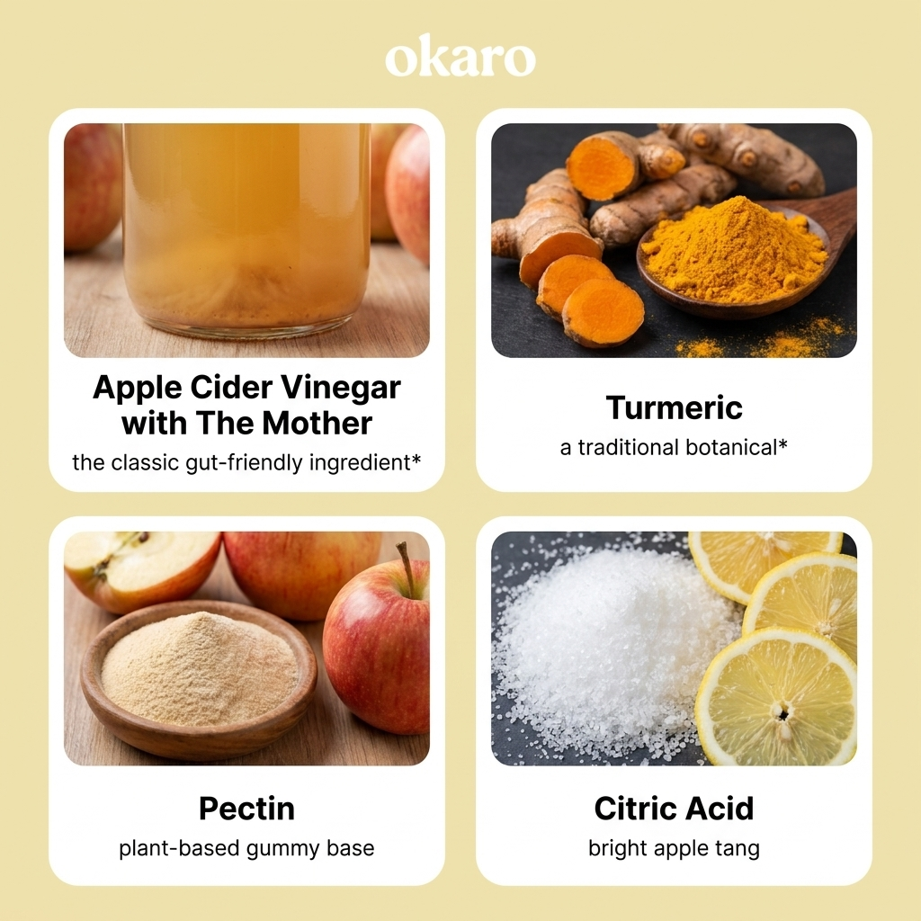 Ingredients