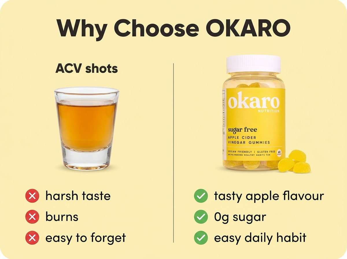 Why choose Okaro
