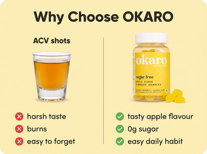 Why choose Okaro